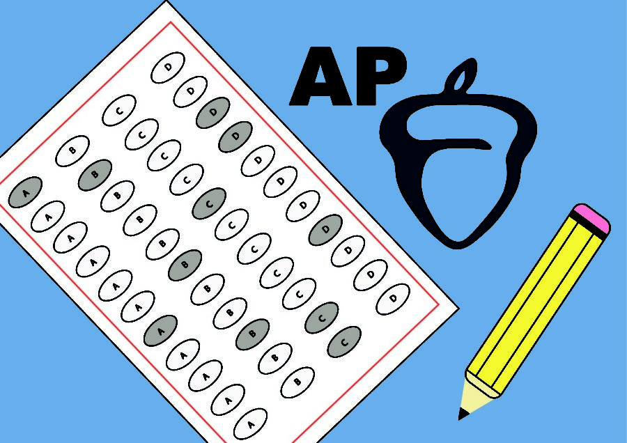 The high school will be participating in the second administration period of AP exams, with a mix of online and in-person exams. The test dates range from May 18-28. 