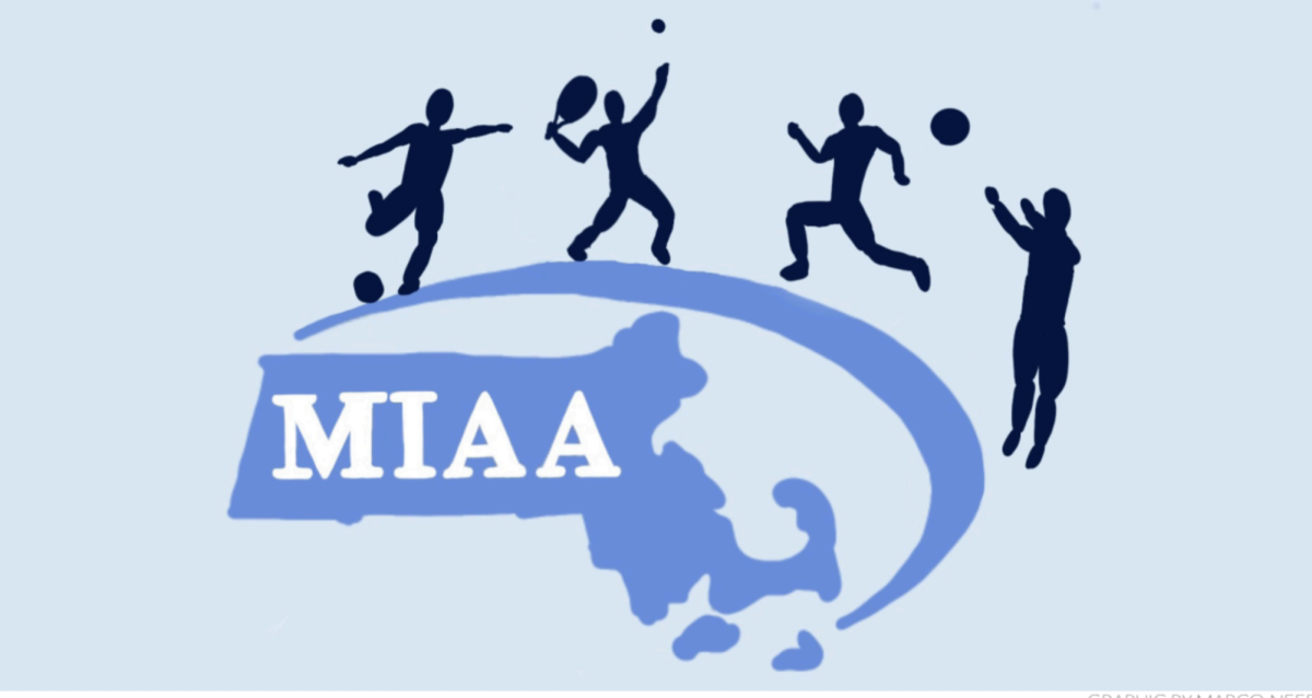 For over forty years, the Massachusetts Interscholastic Athletic Association (MIAA) has been responsible for establishing various rules and guidelines that are followed by various sports teams at the high school.