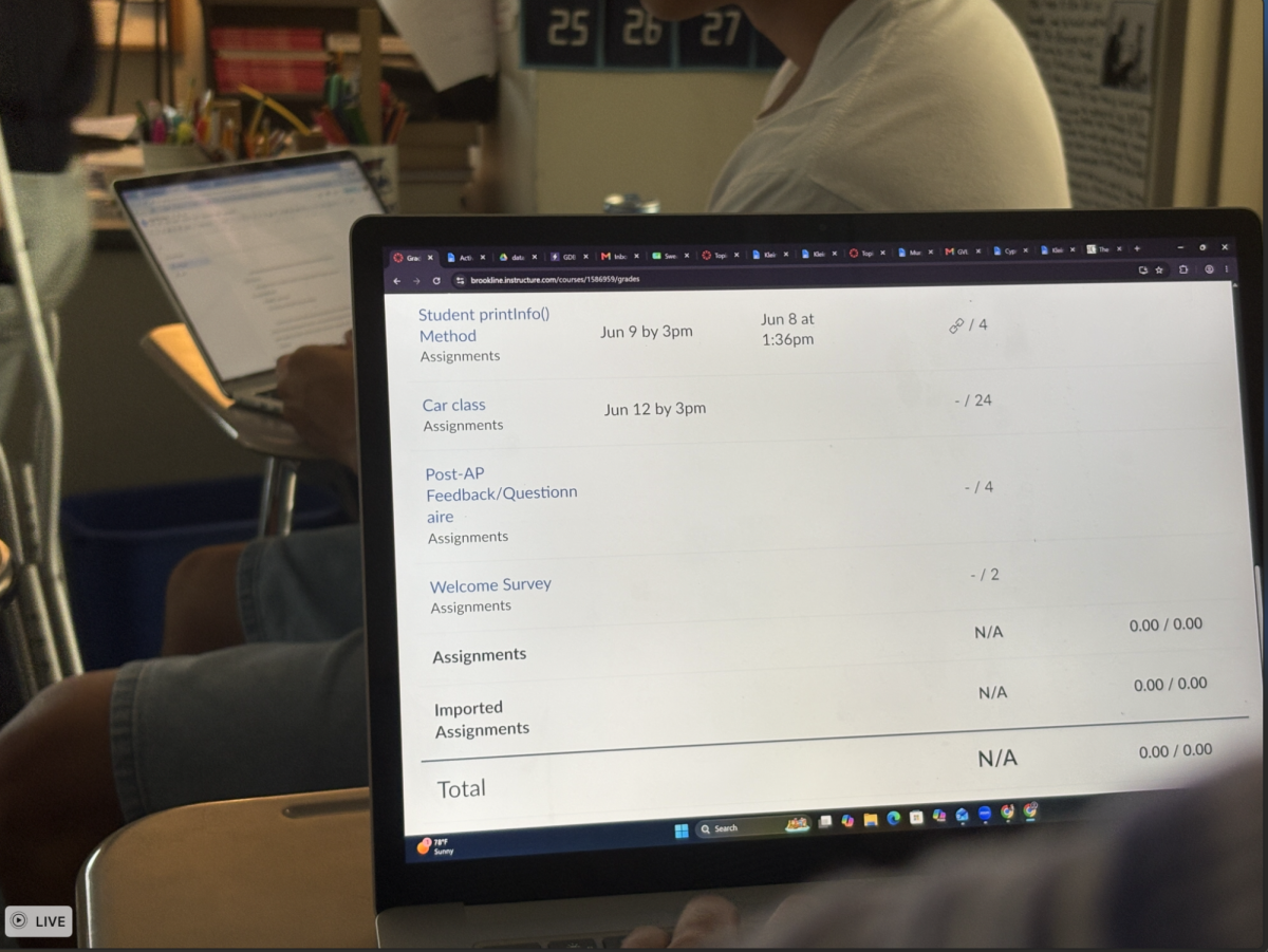 Contributing writer Dahlia Marshall details how digital grades amplify stress for students. When students get their grades before feedback through Canvas, anxiety can rise, as can attachment to cellphones.